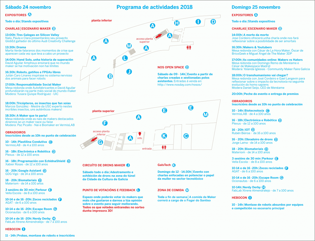 Programa Galicia Maker Faire