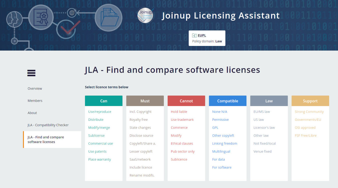 JLA find and compare software licenses