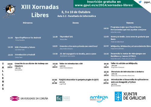 Cartel do programa da xornadas
