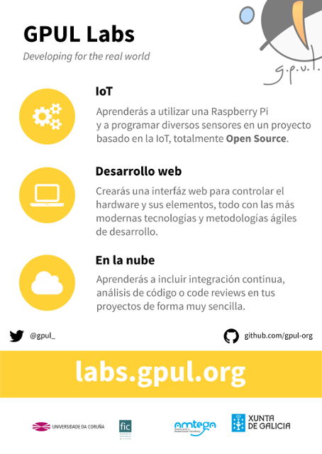Cartel de GPUL labs