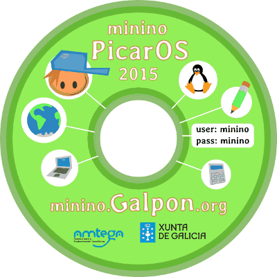 Carátula de PicarOS 2015