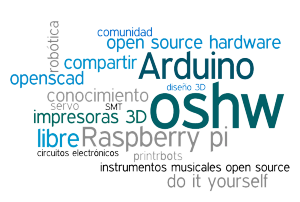 Nuve de palabras da Open Source Hardware Dem