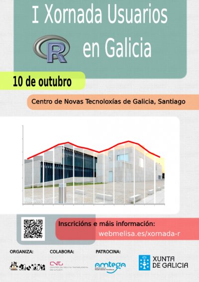 Cartel das I Xornadas de R en Galicia