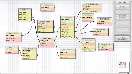 WWW-SQL-Designer WWW-SQL-Designer